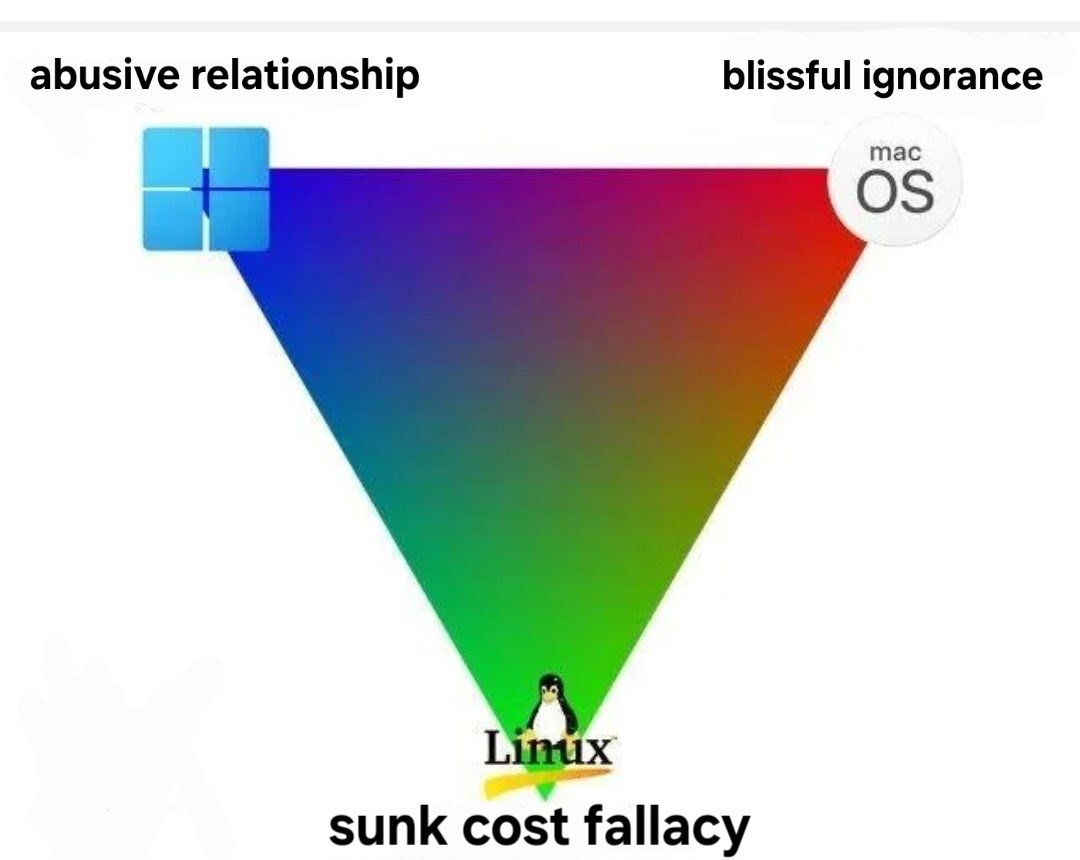 ArtFacility's tweet image. 