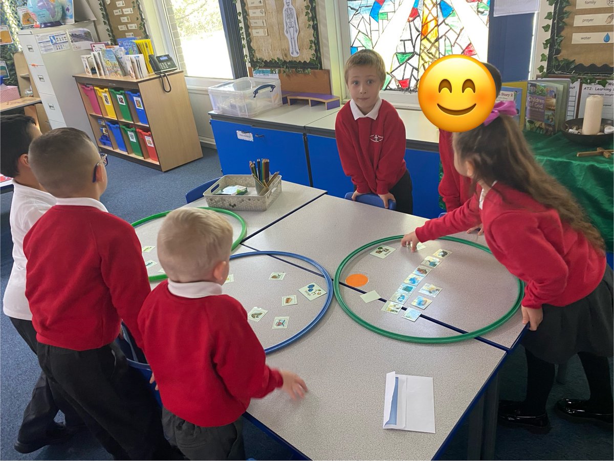 Super work from Y1 sorting common nouns into people, places and things 👍 #teamsas