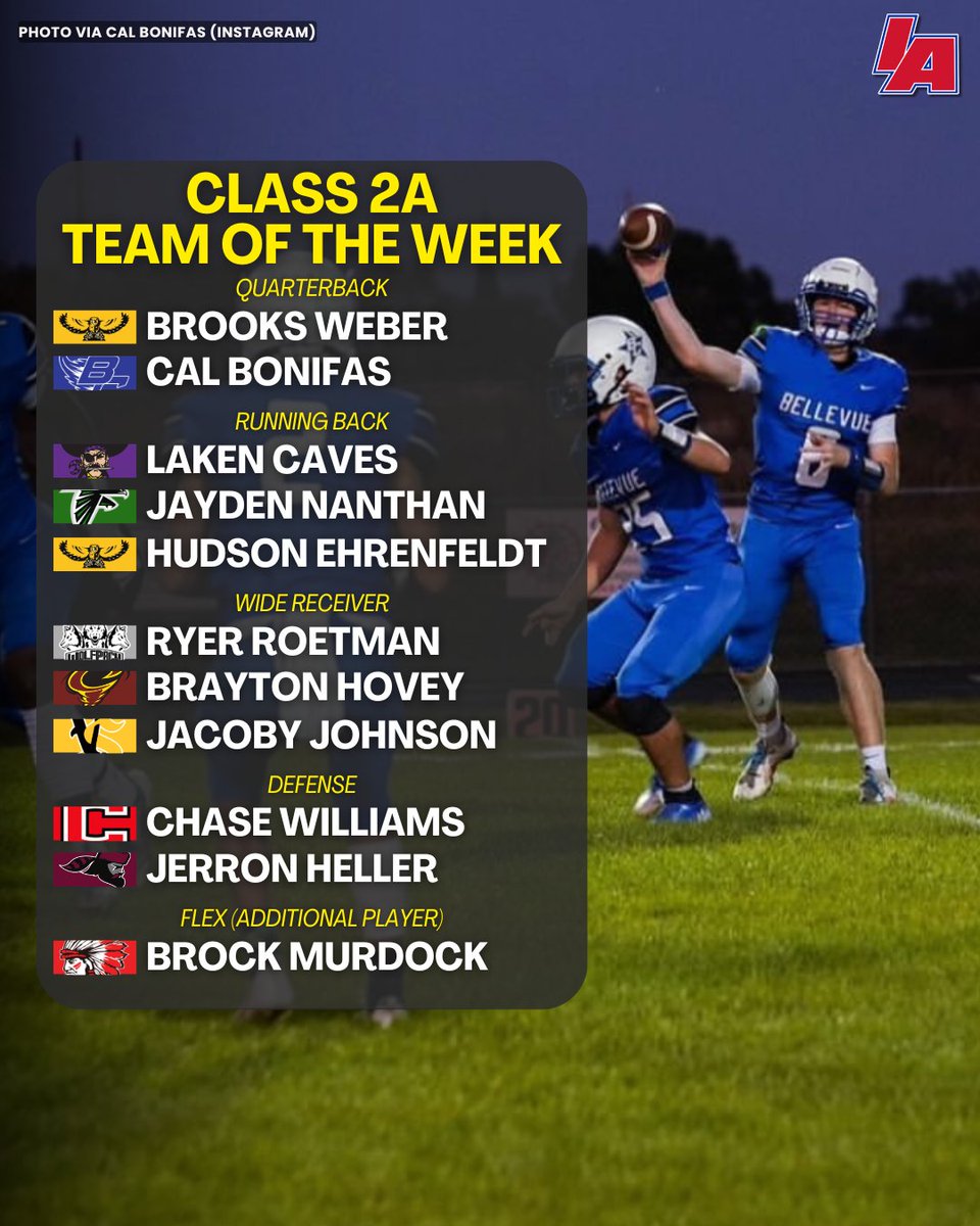 📊 CLASS 2A IAFOOTBALL TEAM OF THE WEEK 📊

#IAfootball X #iahsfb