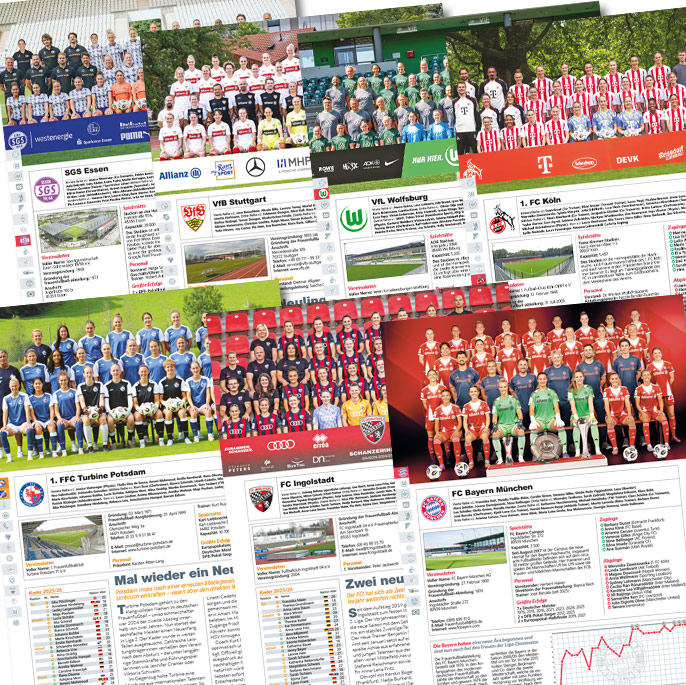 ffussballmag's tweet photo. Das Warten hat bald ein Ende!
Unser großes Frauenfußball-Saisonheft 2025/26 wird gedruckt und geht dann direkt in den Versand!
Entschuldigt bitte die Verspätung – aber es hat sich gelohnt! Mit jeweils 14 Erstliga- und Zweitliga-Vertretern und 98% aller Mannschaftsfotos im Gepäck! https://t.co/27Y6zwfhYX