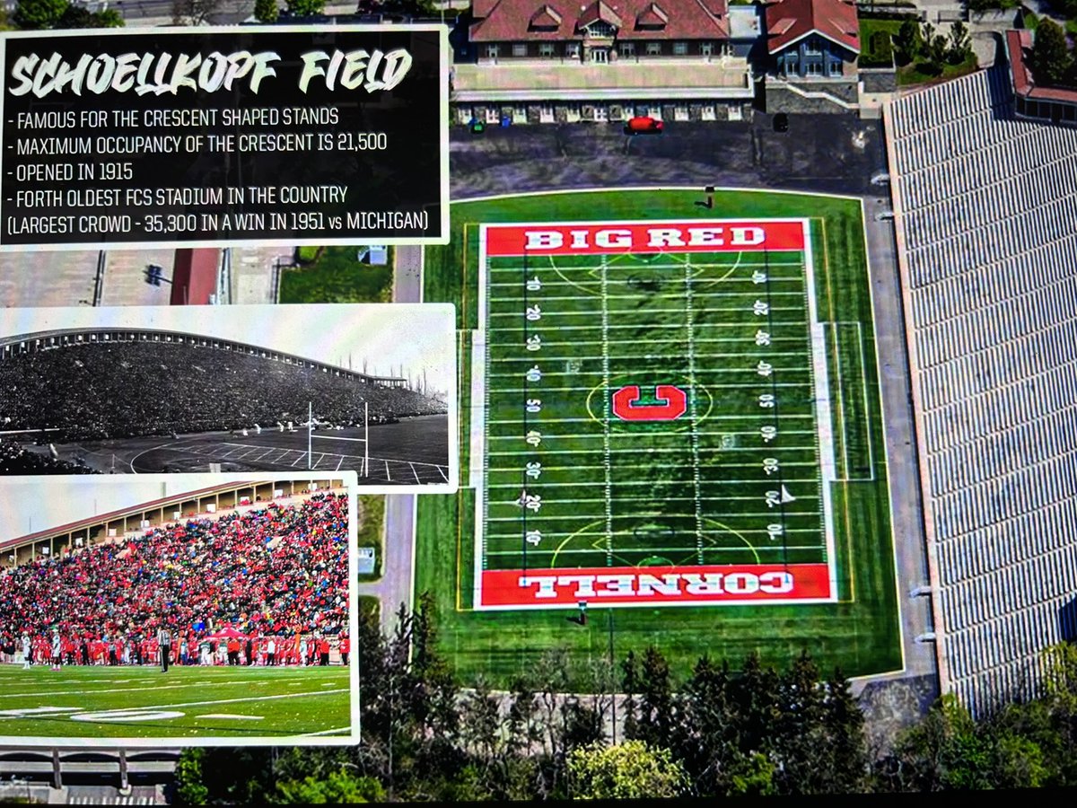 Great experience attending <a href="/BigRed_Football/">Cornell Football</a> Virtual Junior Day. Loved learning about Cornell and the football program. Thank you for the invite! <a href="/DanSwanstrom/">Dan Swanstrom</a> <a href="/CoachPeff/">Alex Peffley</a> <a href="/Sean_Reeder/">Sean Reeder</a> 
<a href="/CoachLangeRBC/">Coach Lange</a> 
<a href="/GoMVB/">GoMVB Sports - Recruit Content for College Coaches</a> 
<a href="/nextlvlculture/">Next Level Culture</a> 
<a href="/mfarrellsports/">Mike Farrell</a> 
<a href="/FarrellPromo/">FarrellPromotions</a>