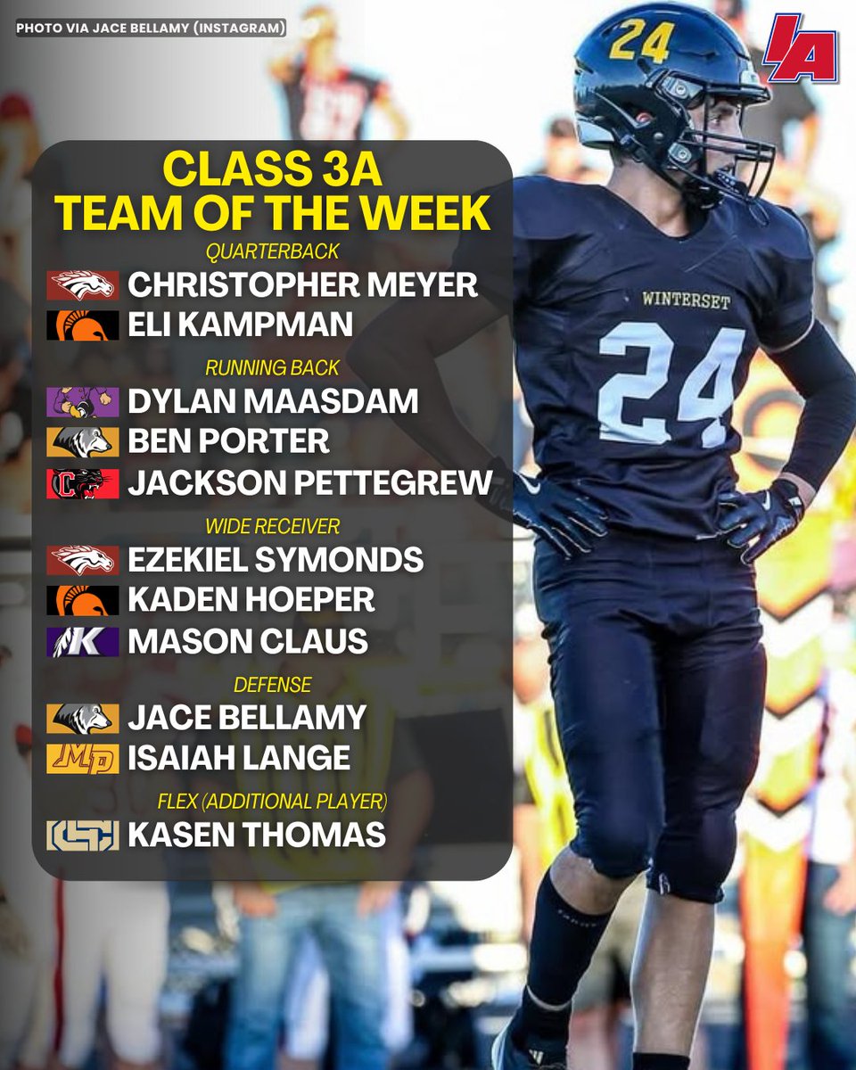 📊 CLASS 3A IAFOOTBALL TEAM OF THE WEEK 📊

#IAfootball X #iahsfb