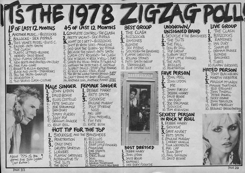 NewWaveAndPunk's tweet image. 1978 #ZigZag poll: