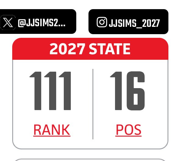 Thank you <a href="/PrepBaseballGA/">Prep Baseball Georgia</a> for including me in your updated rankings!

<a href="/AdrianFarris4/">Coach Adrian Farris</a> 
<a href="/GATA_Training/">PEAK/ GATA</a> 
<a href="/FullCountGA/">Full Count Baseball</a>