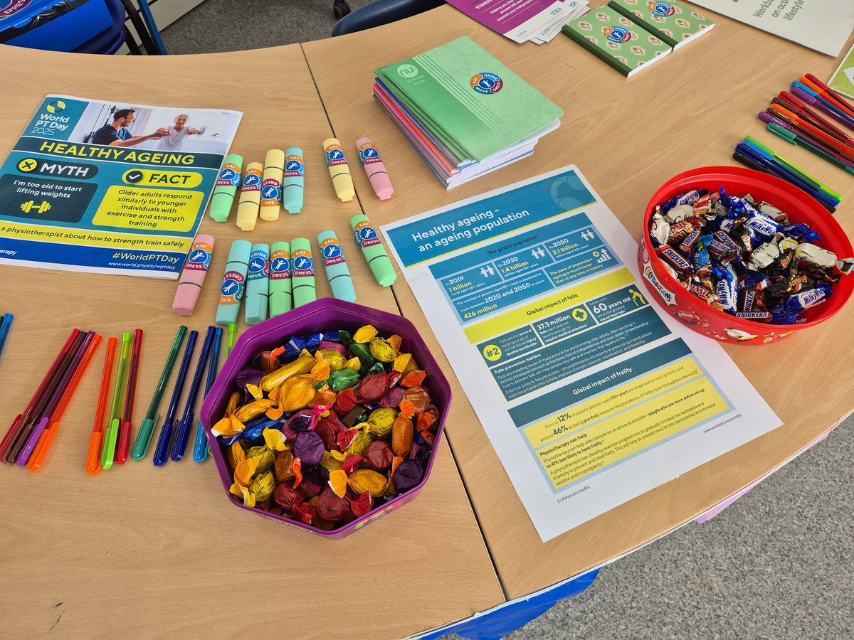 #PreventingFrailty
It was a great day to have conversations around the exciting work happening across <a href="/DudleyGroupNHS/">The Dudley Group</a> to promote reconditioning and physical activity promoting <a href="/EDDMprogramme/">theEDDMprogramme</a>
The activity and mobility board sparked a lot of interest 
@MataMorris_SK