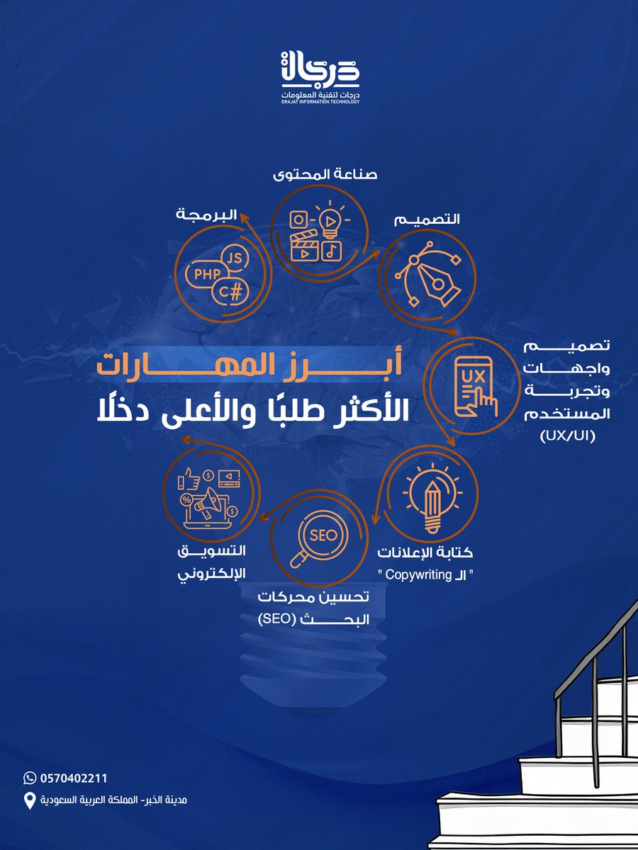 استثمر وقتك في تعلمها… واستثمر مستقبلك في إتقانها! 🚀
.

.
<a href="/Mkt_Art/">فن التسويق | MKT_ART</a>