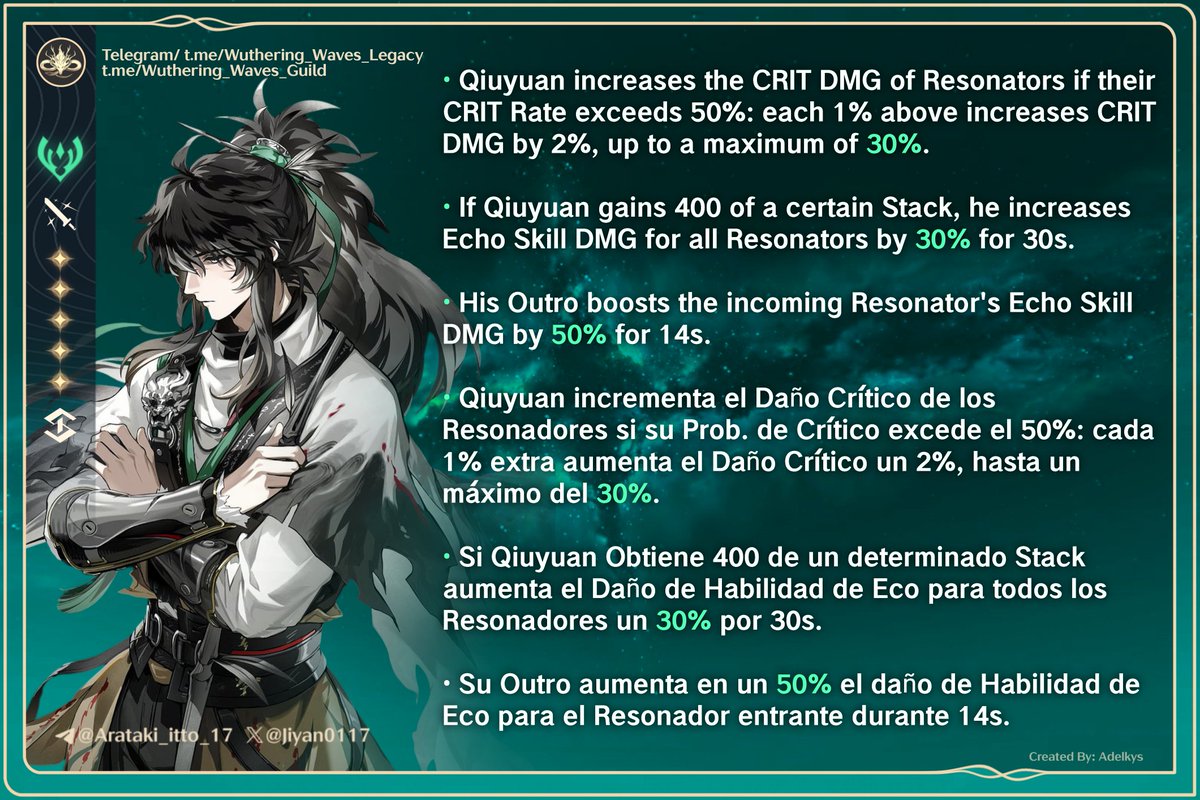 Details of the Bonuses Provided by Qiuyuan

Detalles de los Bonos que aporta Qiuyuan

Follow Me: t.me/Wuthering_Wave…

#WutheringWaves #ユーノ #Iuno #Wutherig_waves #鳴潮 #Augusta #Lupa #弗洛洛 #Phrolova #オーガスタ #Qiuyuan