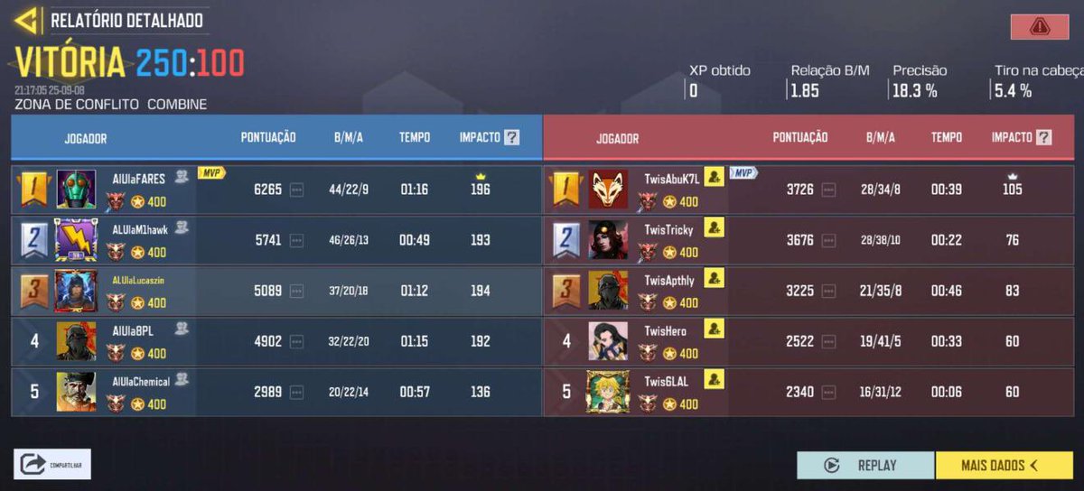 GGs vs <a href="/TwisMinds/">Twisted Minds 🧠</a> 3x0 pela <a href="/SaudieLeague/">الدوري السعودي للرياضات الإلكترونية</a> 🔥

Feliz por +1 GRANDE FINAL representando o <a href="/AlUlaclub/">نادي العلا | AlUla Club</a> ❤️