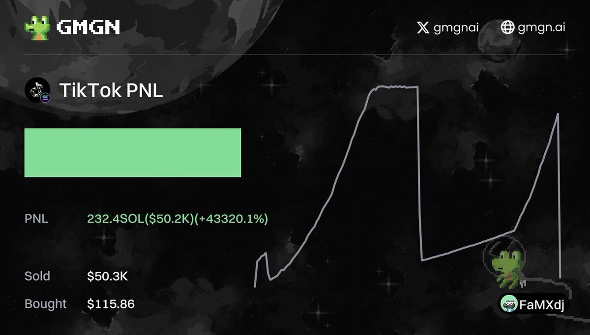 BlackhatPNL's tweet image. $TikTok(TikTok)
gmgn.ai/sol/token/rLkf…
🚀 TX Pnl 43.3K%
💰 Profit $50.2K
💳 F4aM9i...pXdj
#CryptoTok #InvestmentSuccess #ProfitJourney #TokenTrend #FinancialFreedom