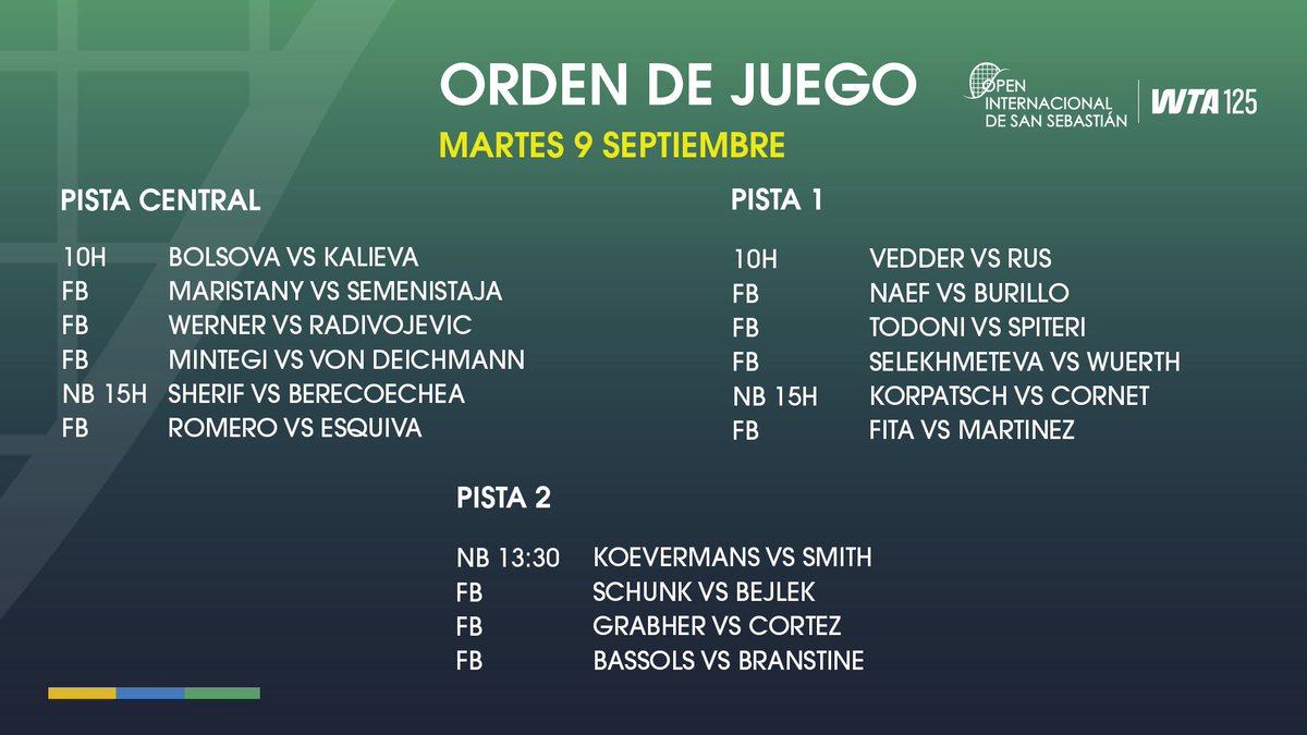 🗓️Orden de juego de la jornada de mañana

#WTA125 #OpenSanSebastian