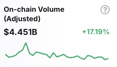 TapTools tweet media