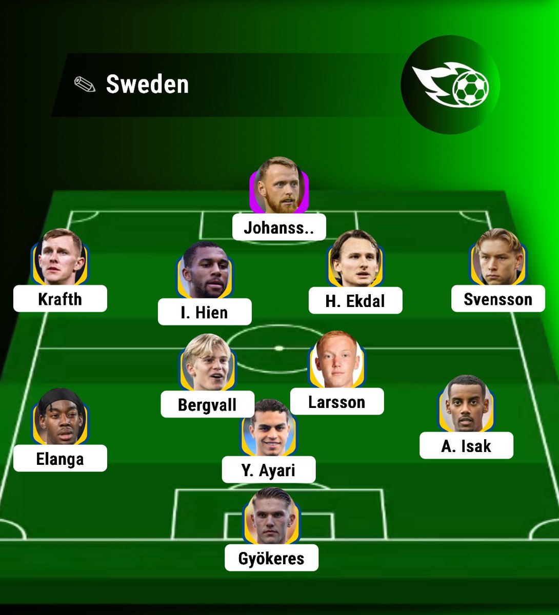 Snifflimmaren's tweet photo. Hur svårt ska det vara? @svenskfotboll https://t.co/qlsGTRphB4