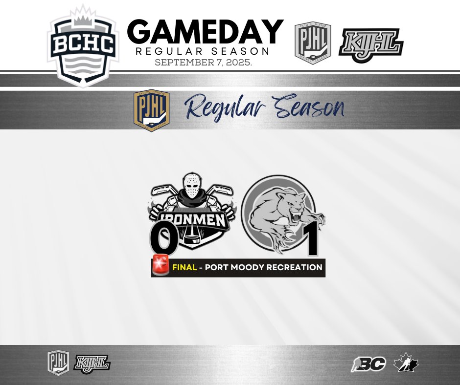 thebchc's tweet image. Last night in @ThePJHL ...  a goaltenders duel ... Matthew Crotenko stopped 45 of 46  ... Rajan Bassi stopped all 23 shots he faced for his 1st Junior shutout.  Aidan Samuel's late 2nd period goal was the difference. The @PJHLPanthers  squeaked past the Aldergrove Ironmen, 1-0.