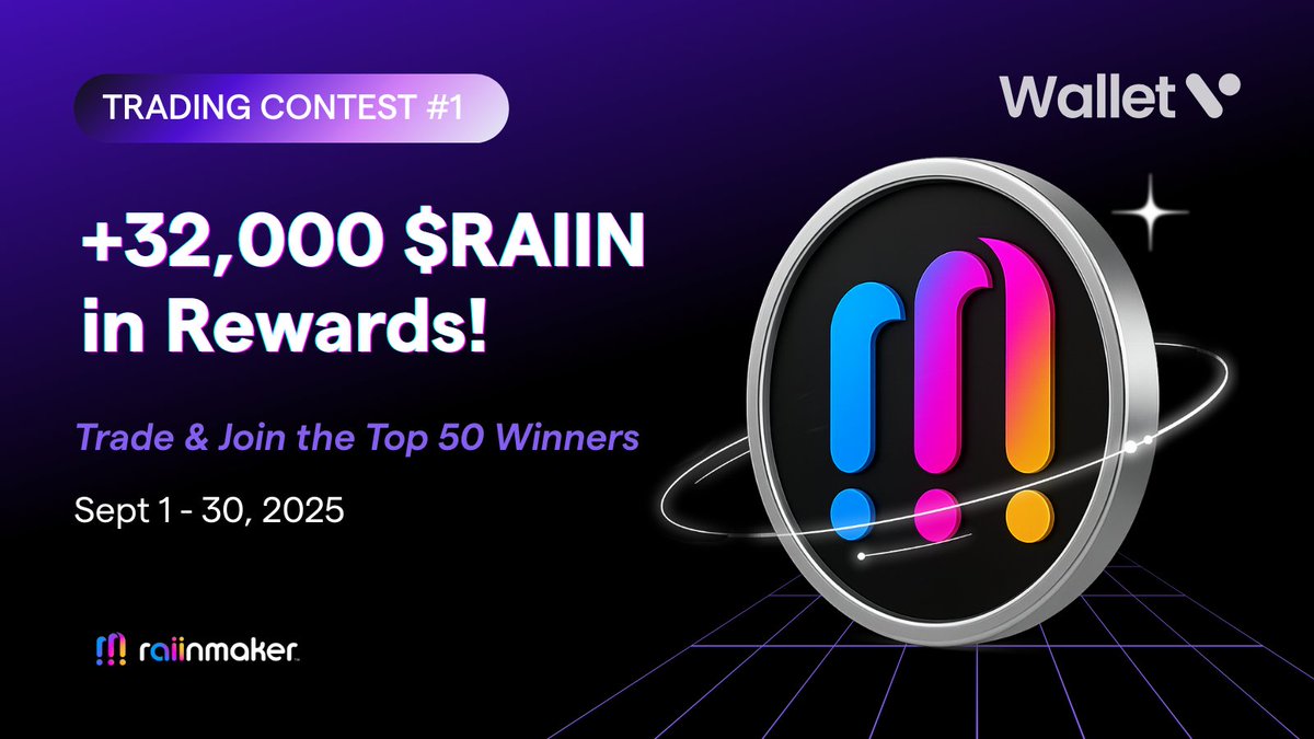 The first Trading Contest for $RAINN airdrop (<a href="/Raiinmakerapp/">Raiinmaker</a>) is here and the Top 50 traders will win!

Prizes:
1st Place – 10,000 $RAIIN 
2nd Place – 8,000 $RAIIN 
3rd Place – 3,000 $RAIIN 
4th-25th place – 500 $RAIIN each 
26th-50th place – 100 $RAIIN each 

Contest runs Sept 1