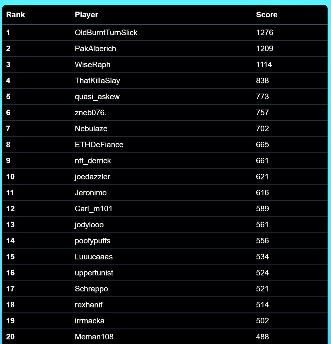 The Mories 💀 tweet media