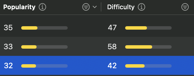 Using <a href="/TryAstroApp/">Astro ASO Tool</a> to re think the ASO for $HUM, locking in on the revamp.
apps.apple.com/us/app/cbt-dbt…