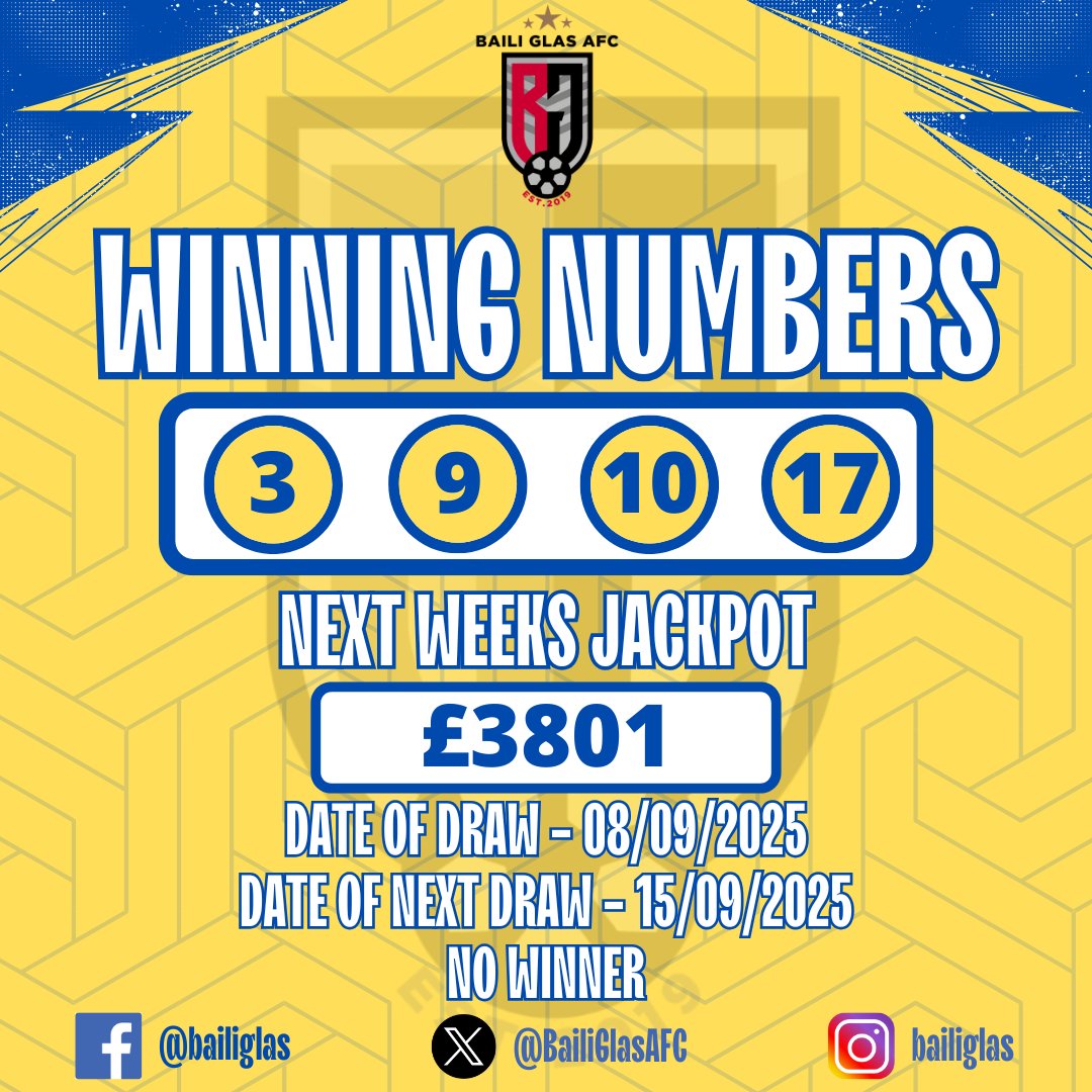 Baili Glas AFC (@bailiglasafc) on Twitter photo Club Lotto | Super Fours
No winners this week, our jackpot is at £3801, make sure you get your tickets <a href="/ClubforceGB/">Clubforce UK</a> > bit.ly/31oV8LA
#TheBailiIsBack Club Lotto | Super Fours
No winners this week, our jackpot is at £3801, make sure you get your tickets <a href="/ClubforceGB/">Clubforce UK</a> > bit.ly/31oV8LA
#TheBailiIsBack