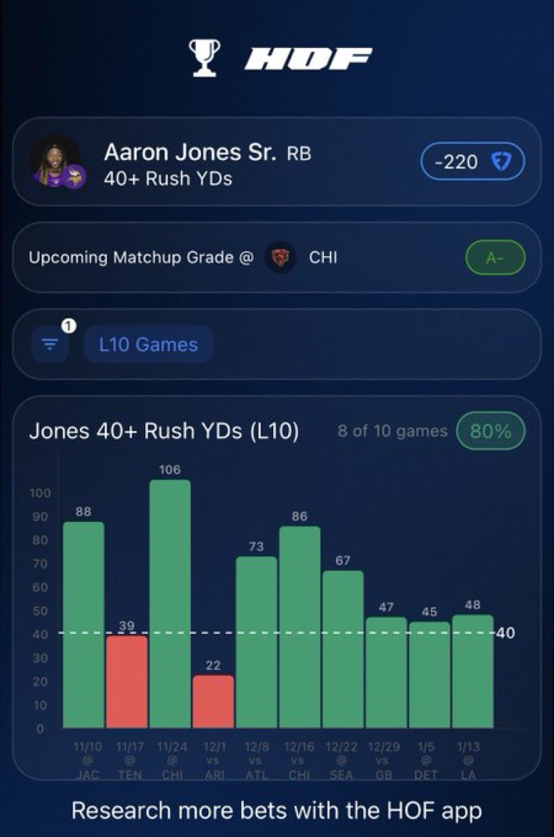 Justlove_drea's tweet image. OGb