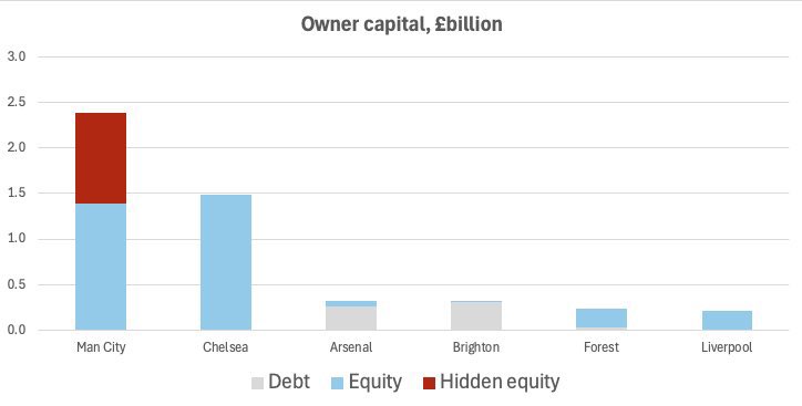 Magic hat 🎩 tweet media