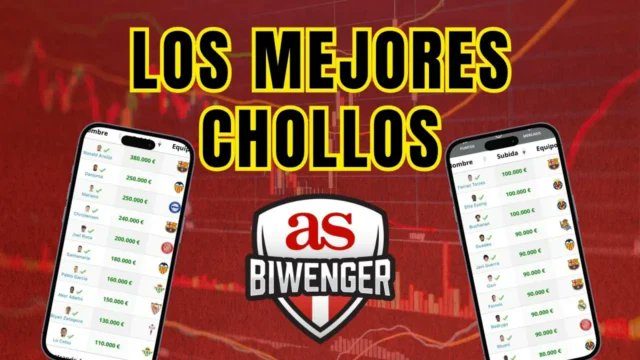 Jornada Biwenger (@dudasbiwenger) on Twitter photo 📈Los CHOLLOS FANTASY de <a href="/biwenger/">Biwenger Fantasy 🏆</a> para la jornada 4 de LaLiga
🚨Cada semana os dejaré por aquí los picks elegidos para la jornada
✍️Un post hecho con mucho cariño por un servidor en <a href="/JornadaPerfecta/">JORNADA PERFECTA</a>
🧵¡Dentro Hilo! Se agradece RT + ❤️ 📈Los CHOLLOS FANTASY de <a href="/biwenger/">Biwenger Fantasy 🏆</a> para la jornada 4 de LaLiga
🚨Cada semana os dejaré por aquí los picks elegidos para la jornada
✍️Un post hecho con mucho cariño por un servidor en <a href="/JornadaPerfecta/">JORNADA PERFECTA</a>
🧵¡Dentro Hilo! Se agradece RT + ❤️