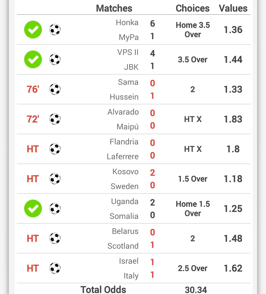 𝗟𝗼𝗮𝗱𝗶𝗻𝗴...✅✅✅✅✅✅✅✅✅✅✅⌛