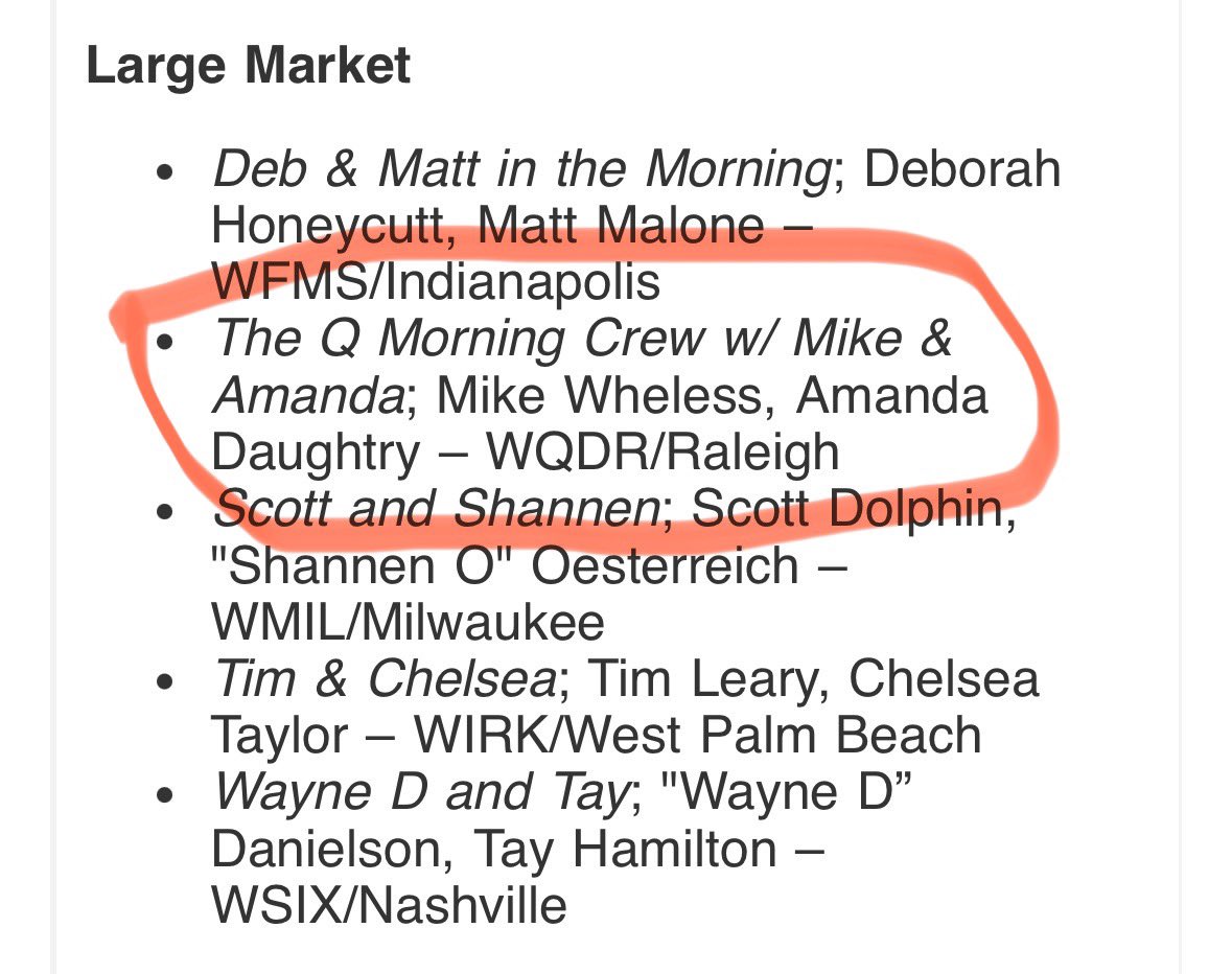 Mike Wheless (@mikewheless) on Twitter photo What a surprise today to make Monday's frown turn upside down! <a href="/CountryMusic/">CMA Country Music</a> #honored What a surprise today to make Monday's frown turn upside down! <a href="/CountryMusic/">CMA Country Music</a> #honored