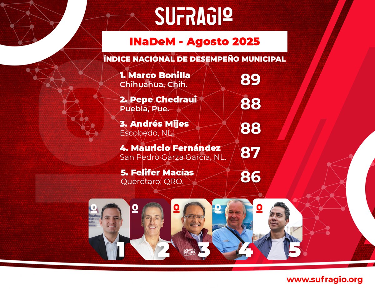 Juan Carlos Valerio tweet media