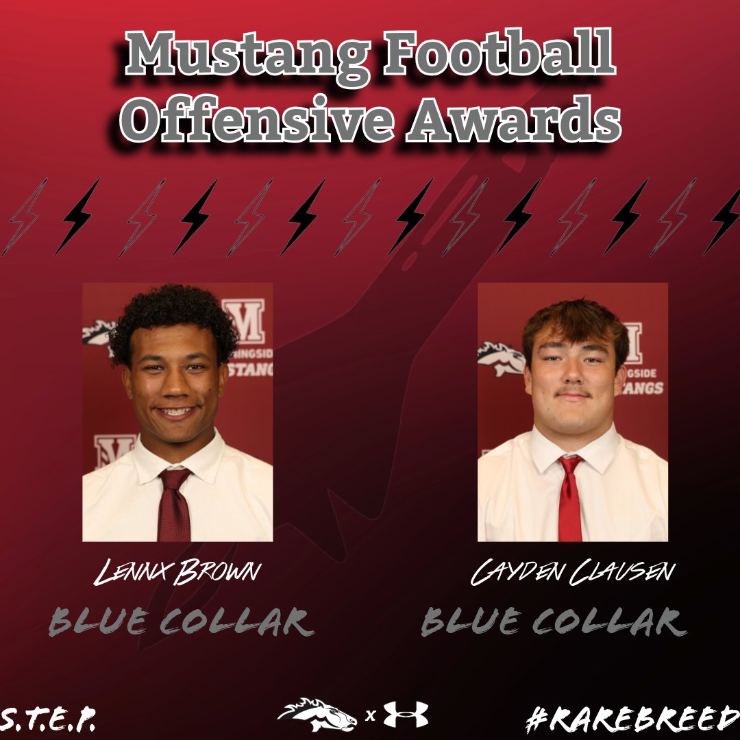 Congratulations to our offensive players of the week against Briar Cliff!
#RunWithTheHerd #RAREbreed