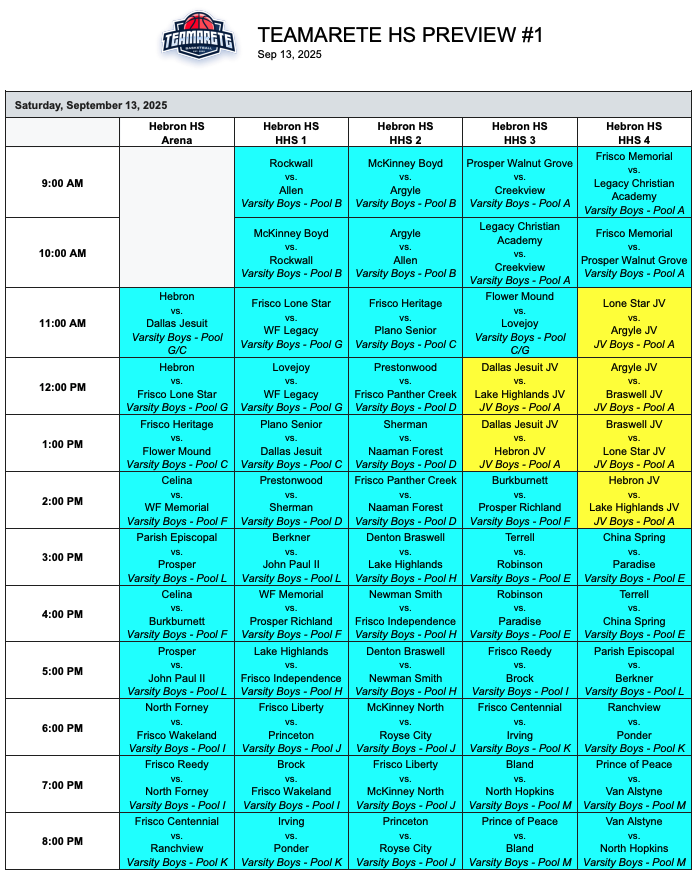 TeamARETE Basketball tweet media