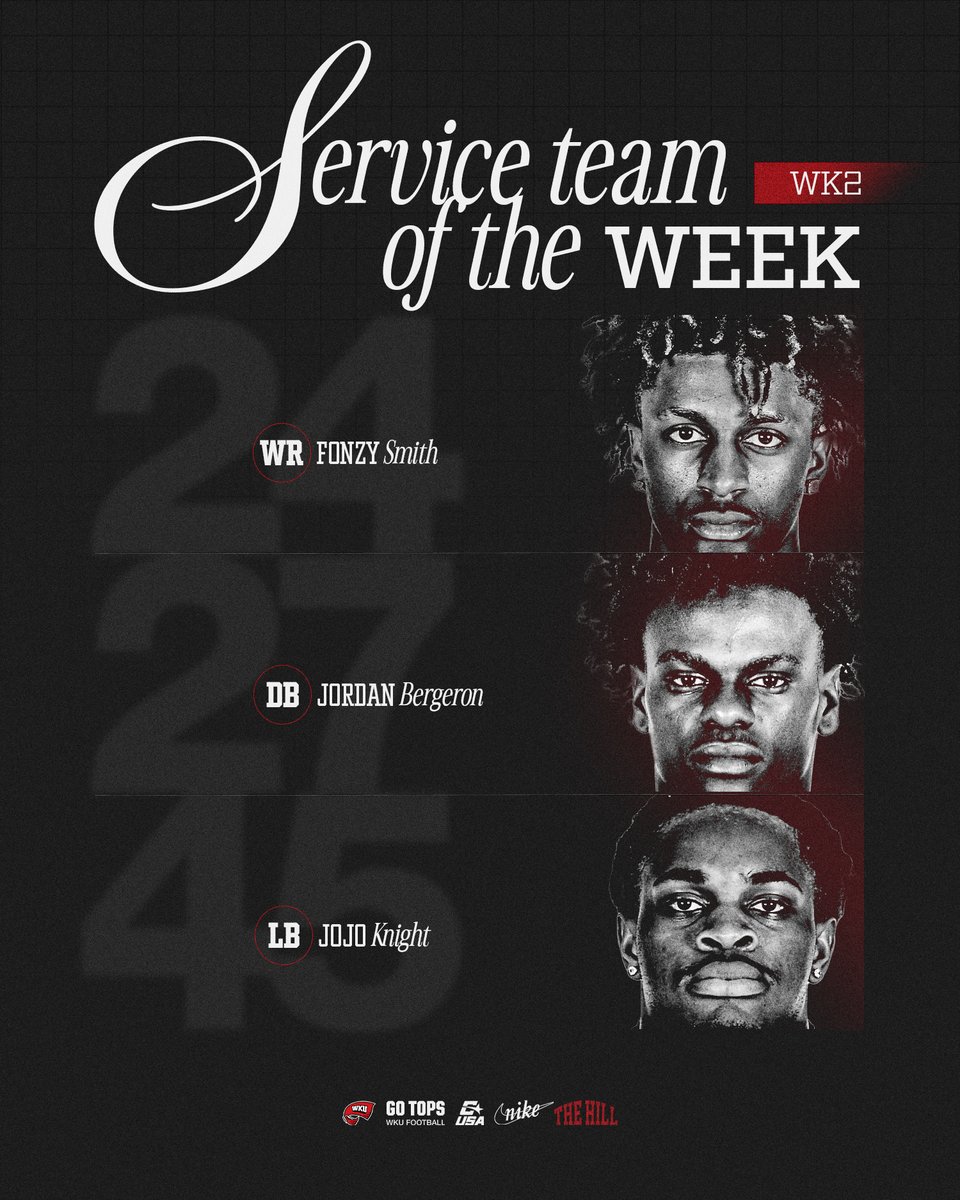 Service Team Players of the Week ‼️

#WIT |  #GoTops | #TopsOnTop | #TheHill
