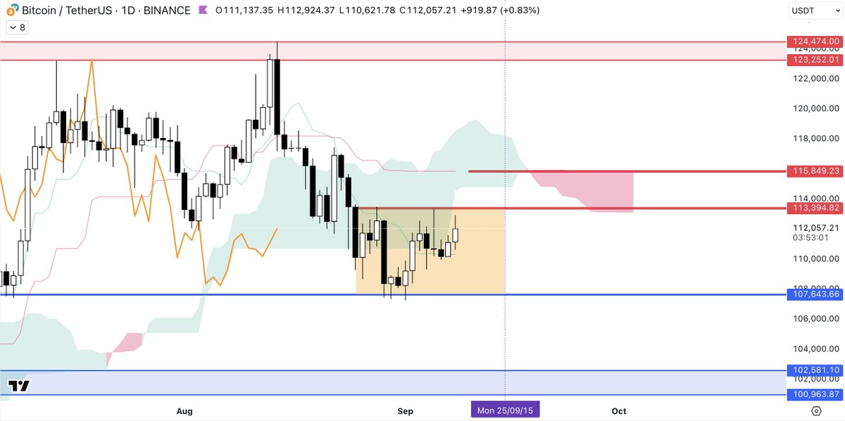 Joe Mitoshi 👨🏻‍🚀 tweet media