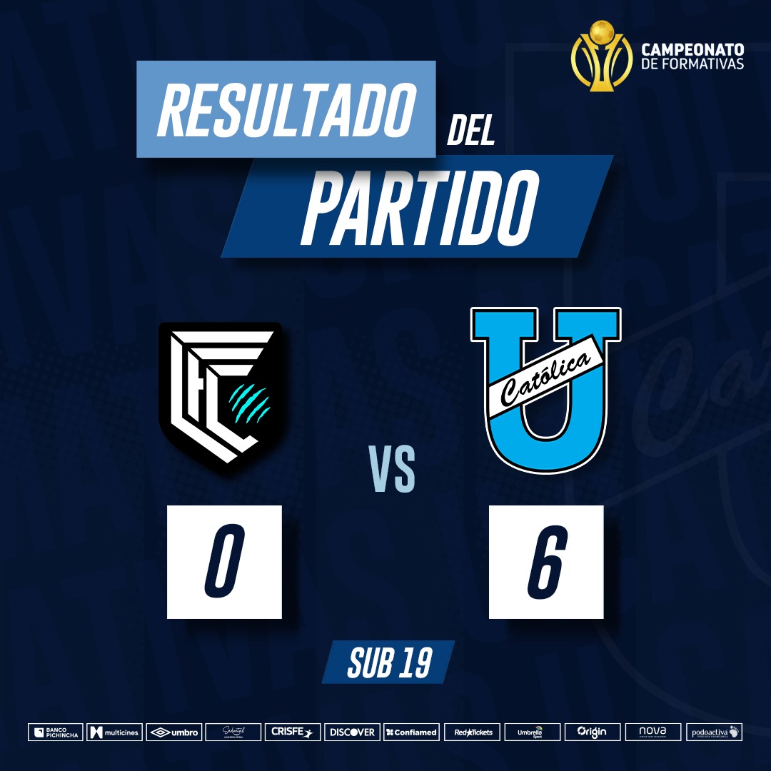 🙌🏻 | Los resultados de nuestros muchachos en el #CampeonatoNacionalDeFormativas 2️⃣0️⃣2️⃣5️⃣

¡Vamos Cammaratas! 🔵⚪️

#FamiliaCammarata 
#TodosPorCatólica 
#FormativasUCatólica