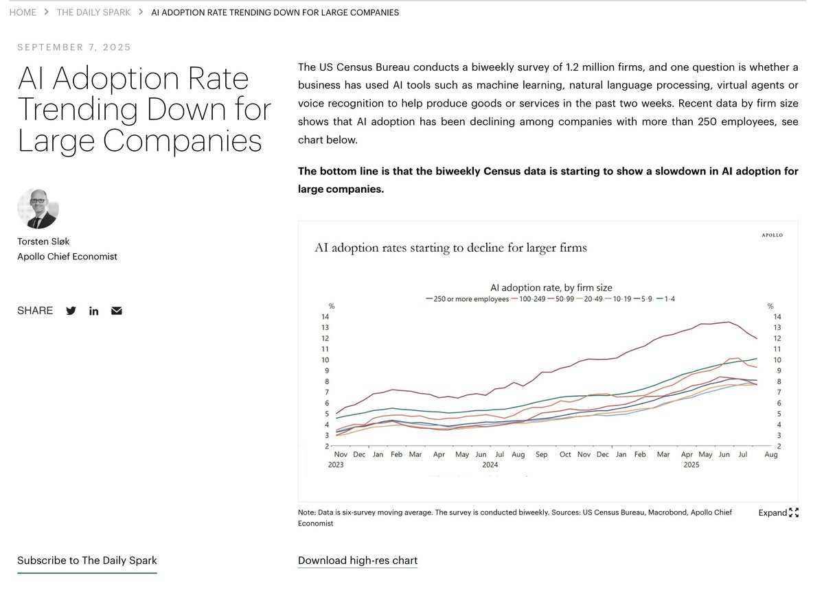 maven.com/nila/ai-coding… ;)