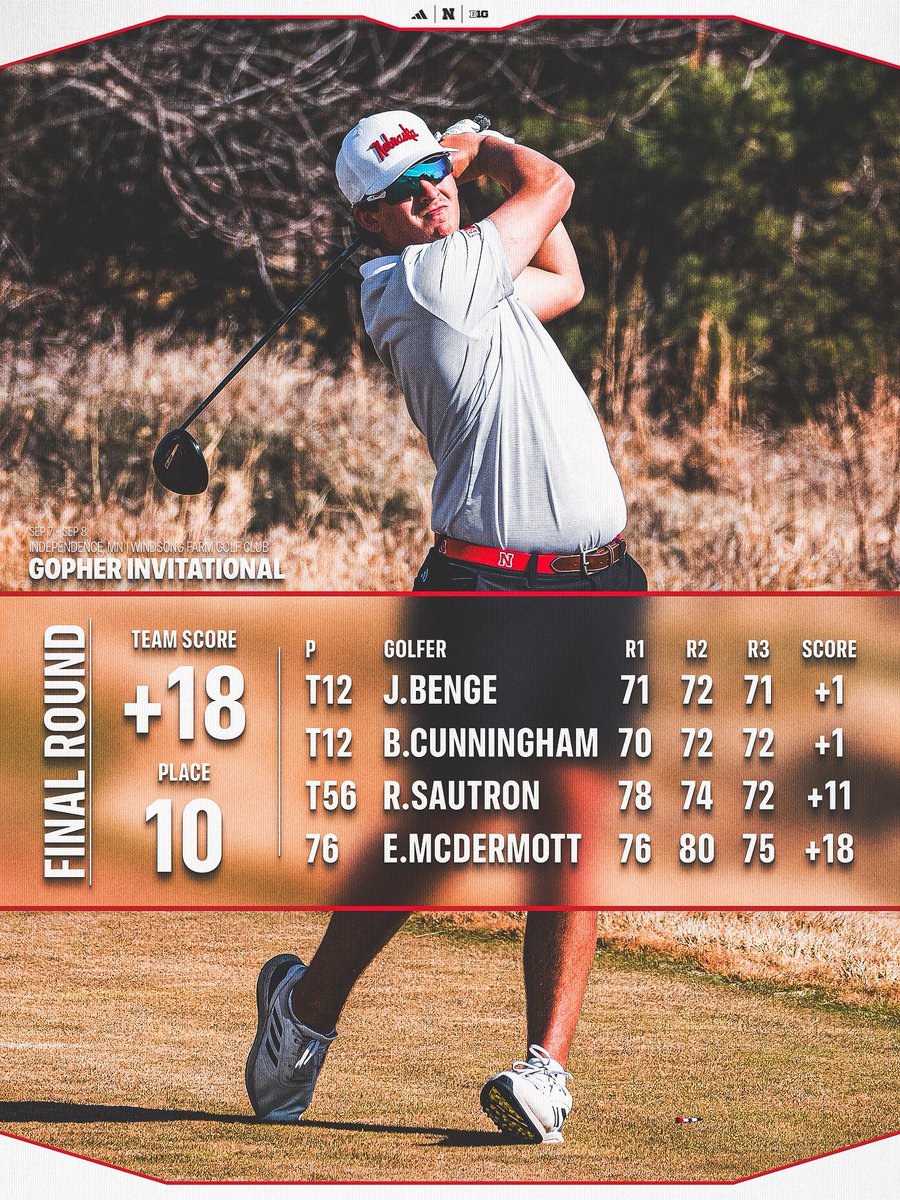 Signing off from Minnesota. 👋⛳️

We’re back on the course Sept. 15-16 at the Bearcat Invitational. 🌽