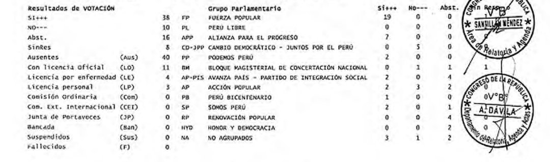 Paolo Benza tweet media