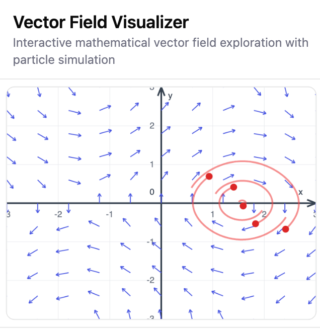 bobbieberta's tweet photo. @jcponcemath I was inspired by your Vector Fields Work on GeoGebra https://t.co/v19CSsnEFO

And used @figma to make my own Vector Fields Simulation! 

https://t.co/VtFY92jQaI https://t.co/bGmINysV8L