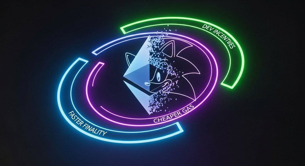 EVM Compatibility

Deploying on Sonic feels like home.
Full EVM compatibility means any Solidity smart contract can live here.
But the perks?
Faster finality.
Cheaper gas.
Dev incentives.
The same code, a whole new frontier.
<a href="/SonicEcosystem/">Sonic Eco</a>