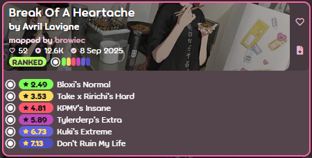 The Drop Part 1 is Here

avril 7* jumps
osu.ppy.sh/beatmapsets/23…
enjoy