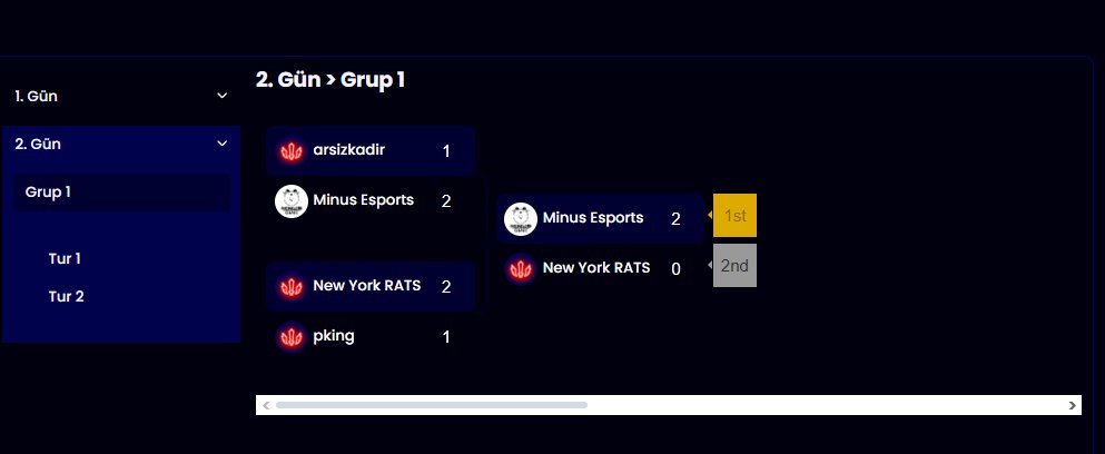 kim bu yakışıklı ?