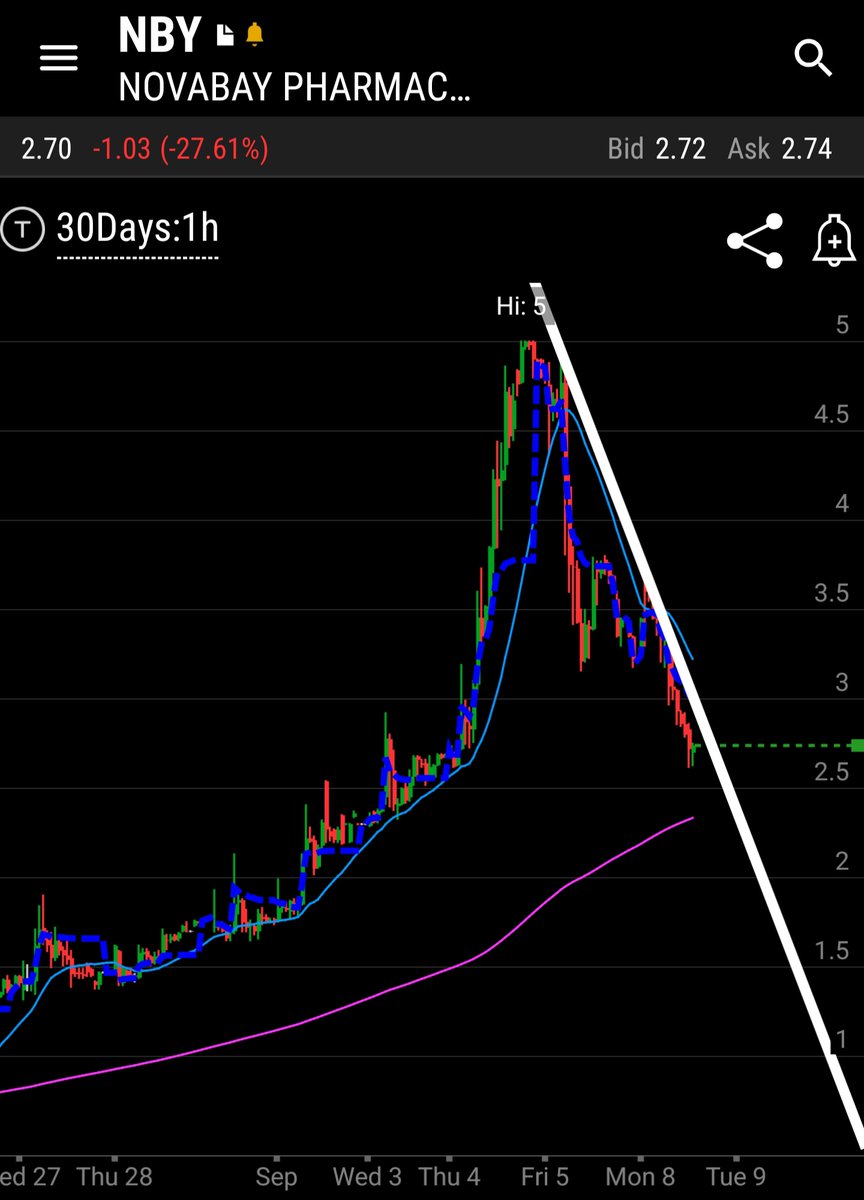 GoldRush Trades tweet media