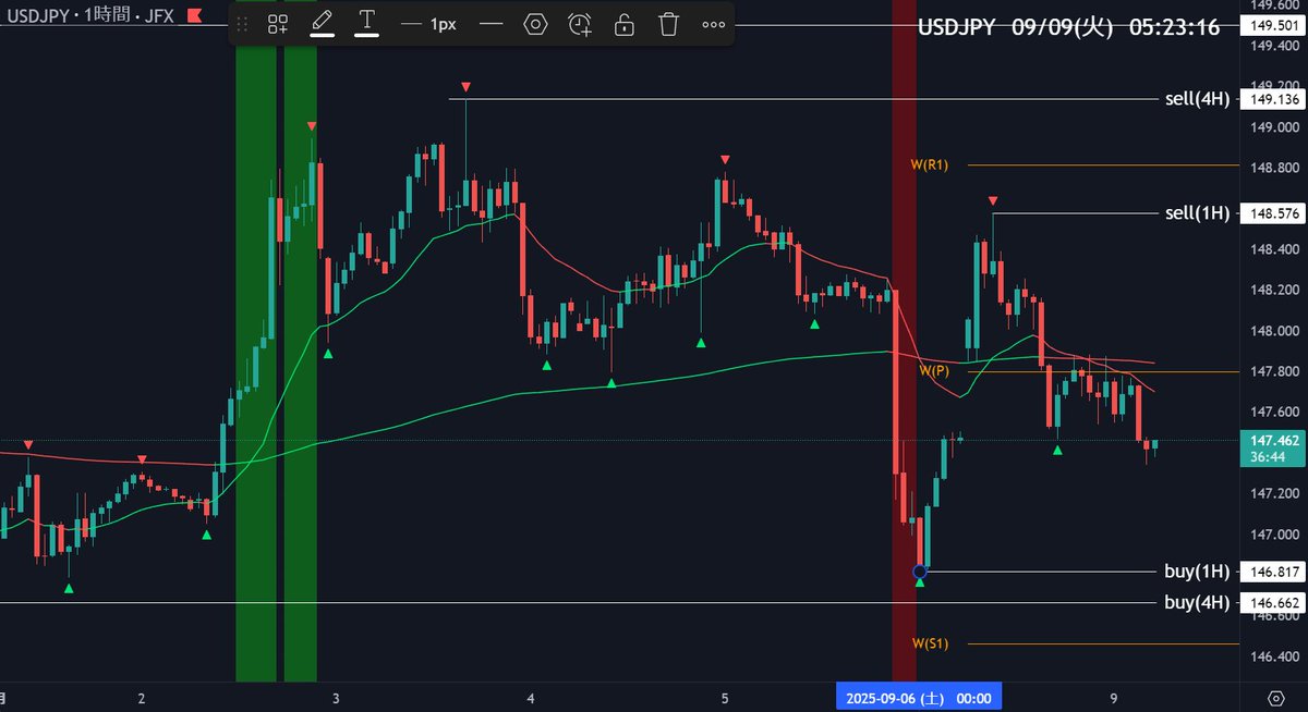 紫苑 (@hatsukis) / X