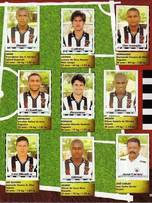 Para os antigos

Quem lembra dessas feras do elenco de 2001?