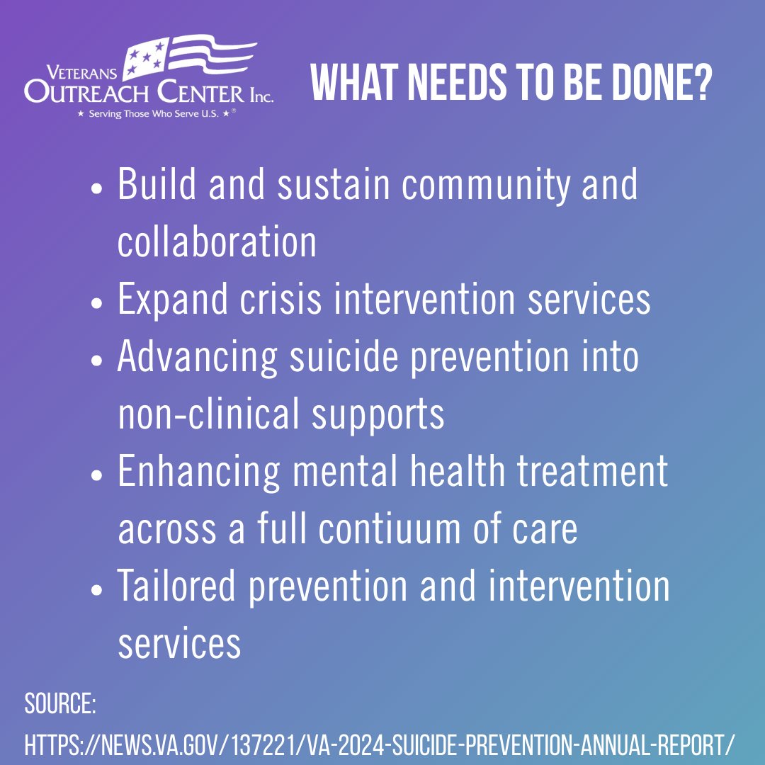 Veterans Outreach Center tweet media