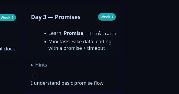 SomeMoreWater's tweet image. I thought I&apos;ll never make it to day 3
#14DaysOfJavascript