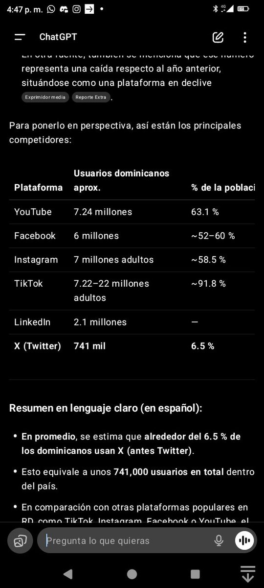 Elin864's tweet photo. @DalasReview @matiasgarciard @DalasReview hijo, aquí en RD la red social menos usada es esta (X) vete a ig para que veas la diferencia, lamentablemente en RD somos minoría en x, además que a alofoke el 75% me atrevo a decir lo ven por TV, quien comenta viéndolo en la TV? Coherencia magalys. https://t.co/Qv2qpWRZYe
