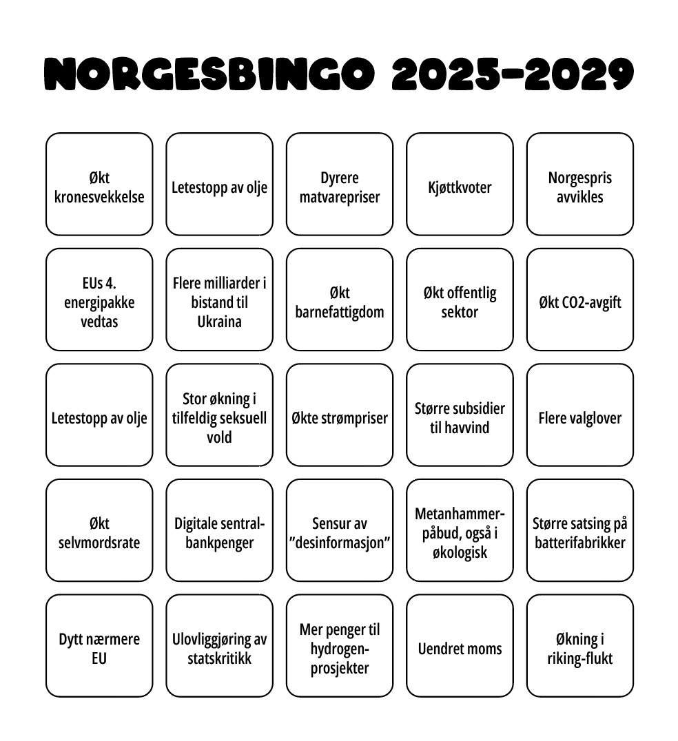 Norgesbingo for de neste fire årene