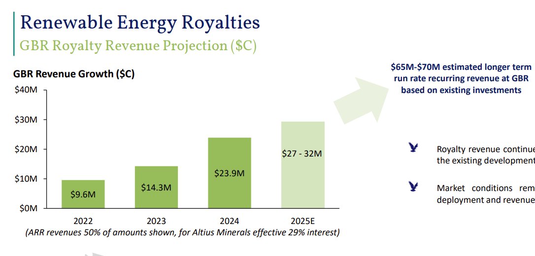 $als.to

why oh why did you get into renewables?!?!

oh.