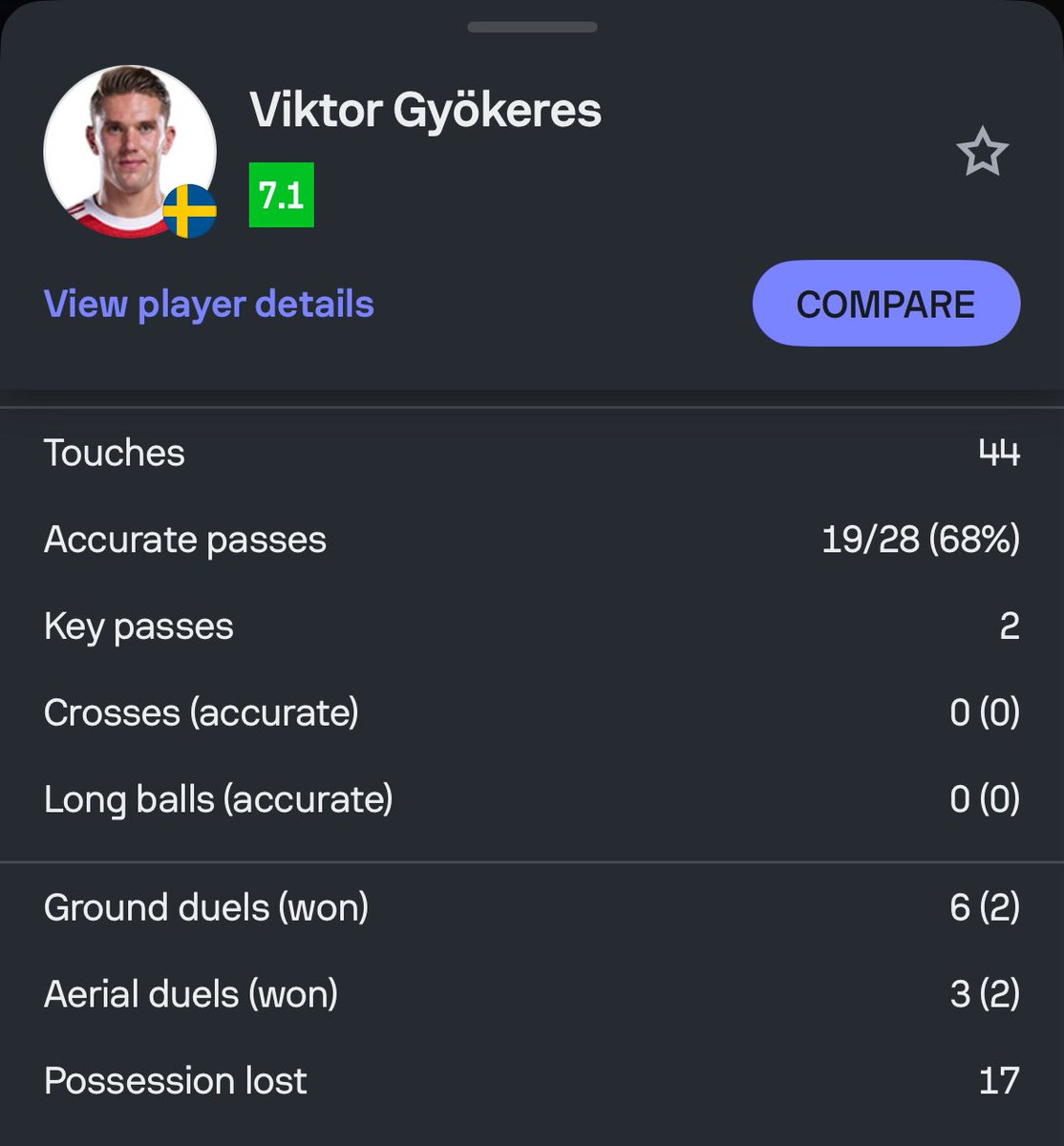 Edon Bajrami tweet media