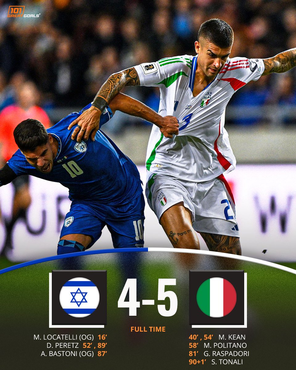 🔵 Israel 4-5 Italy ⚪ Italy win nine goal thriller with a stoppage time goal