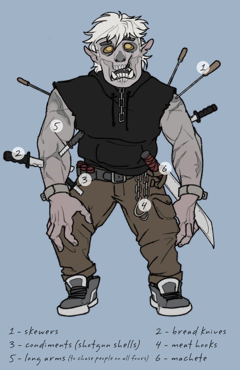 I continue being stupid about Zomburger so enjoy Kneph's different design for this momentous occasion. I will bite Cesare (lovingly).

#bigtopburger #fanart #zomburger #kneph